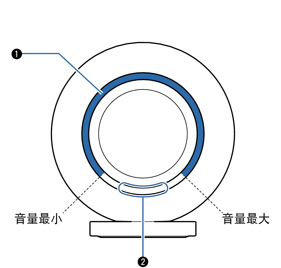 Name Touch ring HORIZON rev